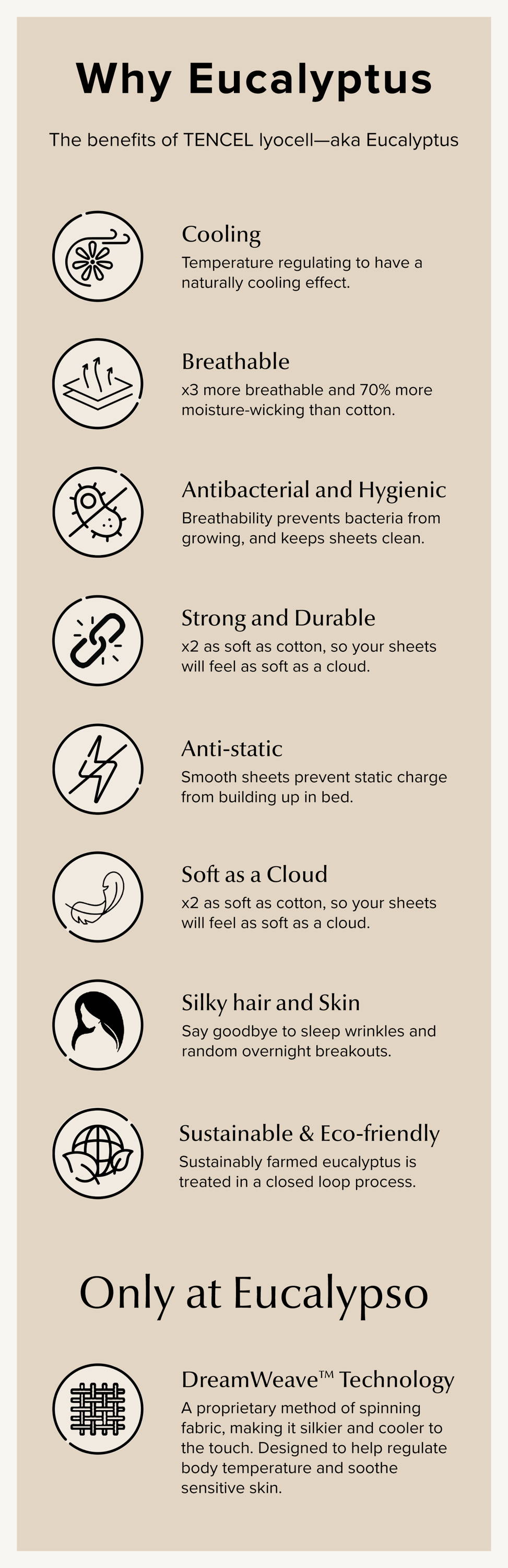 The benefits of TENCEL lyocell, aka eucalyptus derived sheets